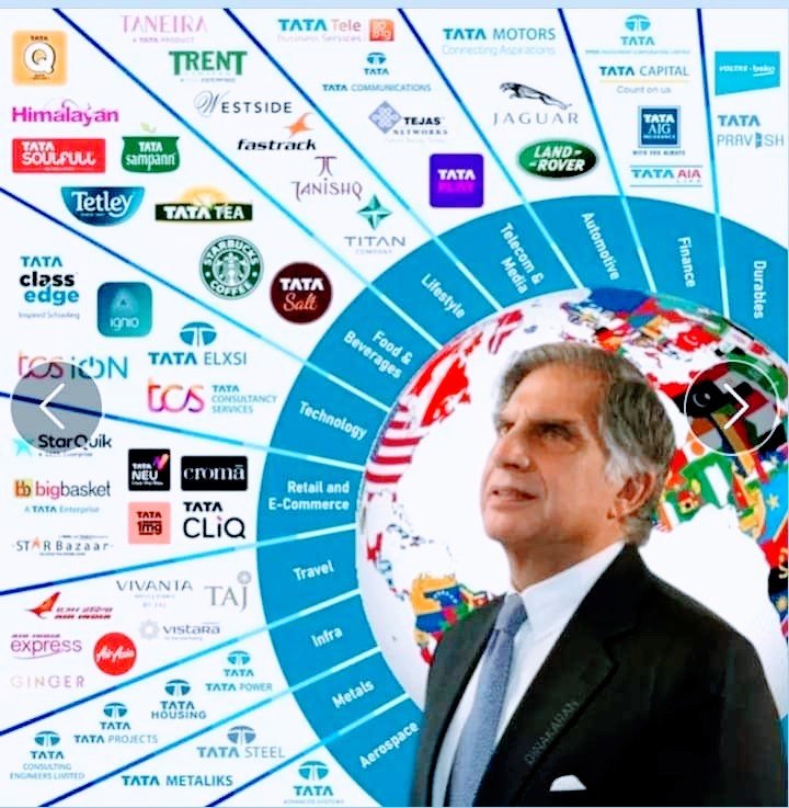 Ratan Tata news